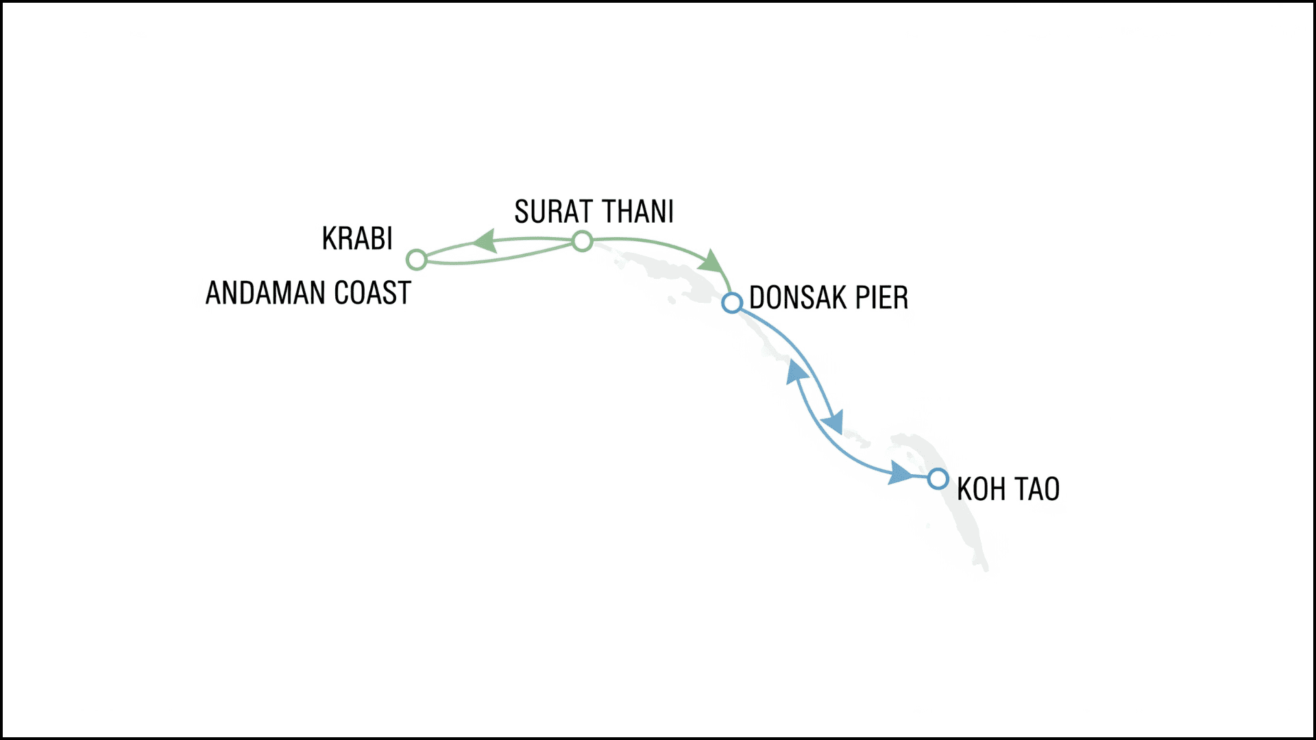 Krabi to Koh Tao route map via Surat Thani and ferry crossing