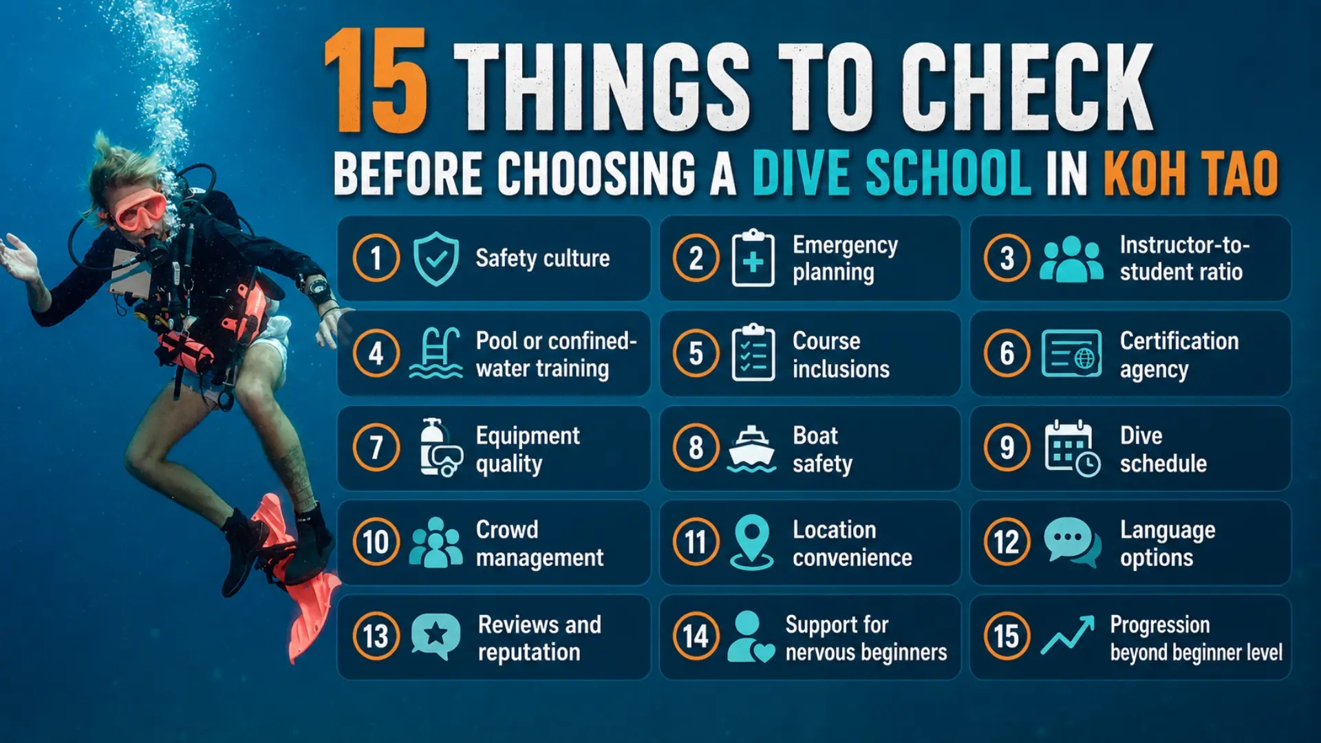 From considering the safety culture, emergency planning, to language options, the images describe the 15 important things to check before choosing a dive school in Koh Tao