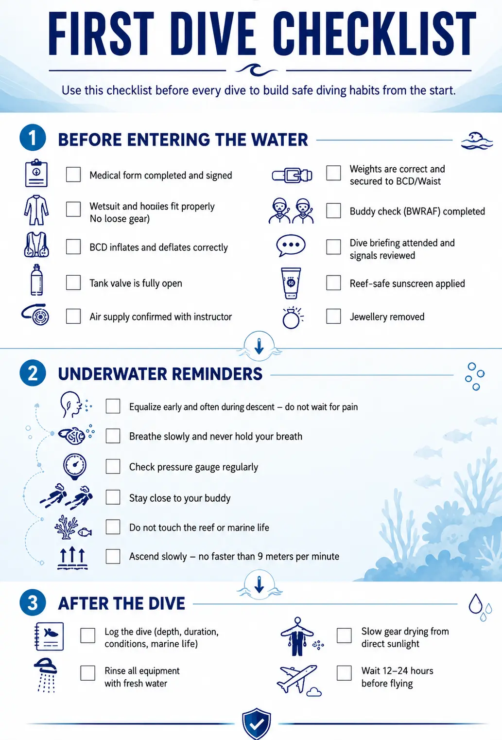 first dive checklist
