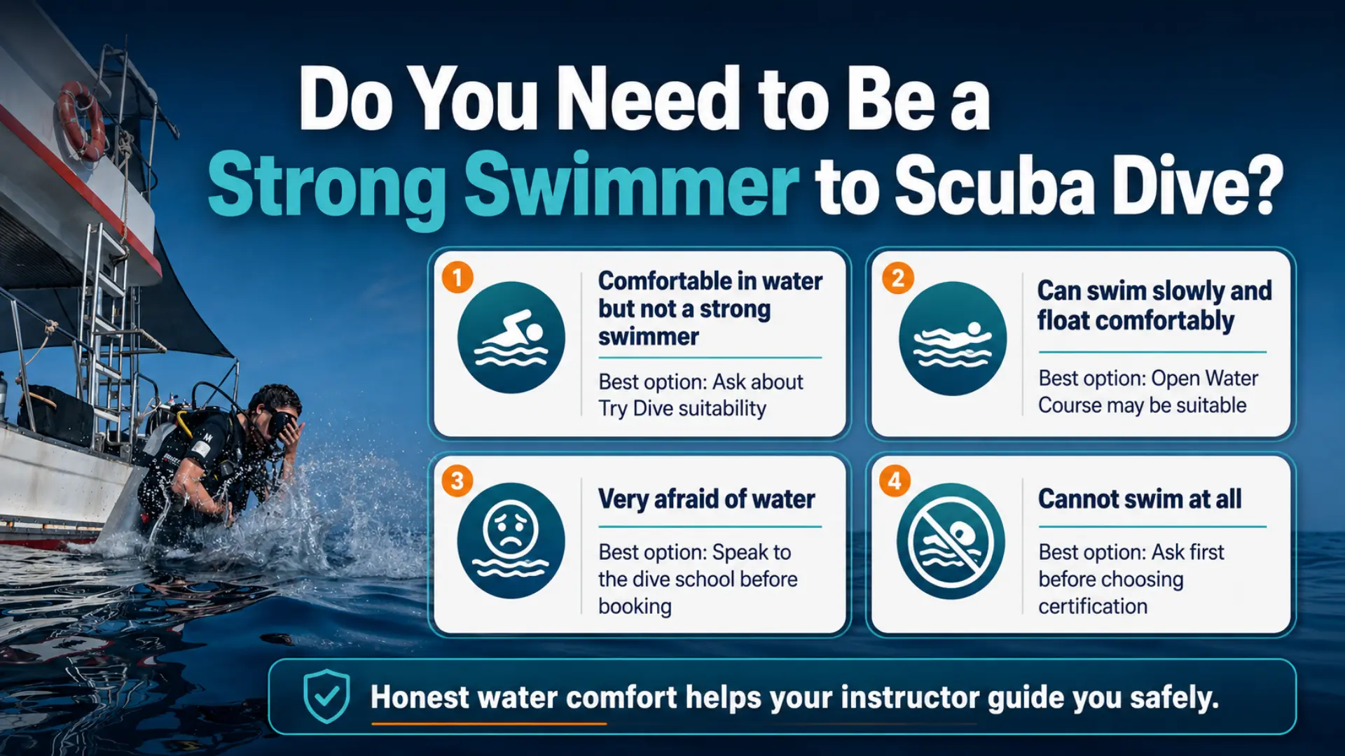 Do you need to be a strong swimmer to scuba dive