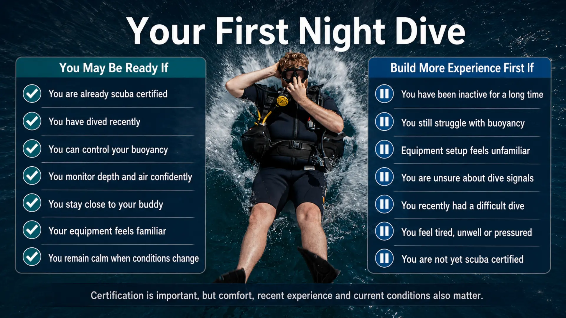 First Night Dive in Koh Tao