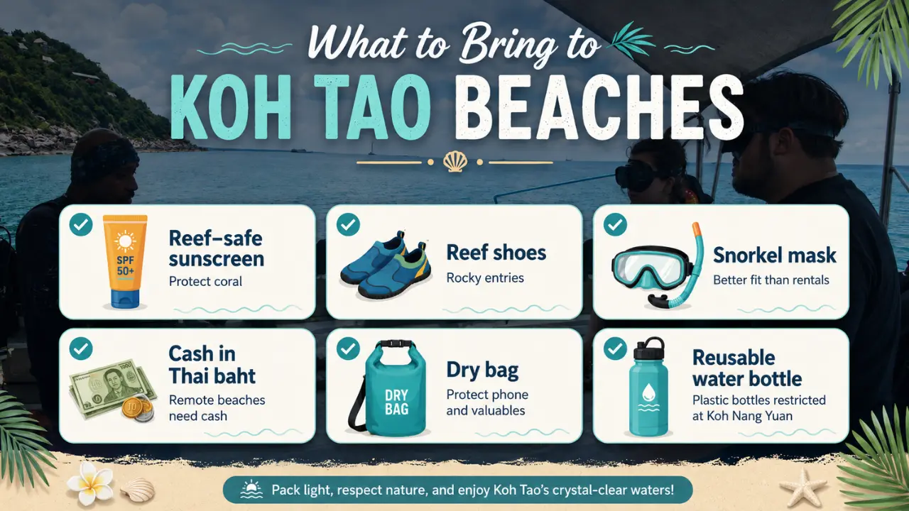 What to Bring to Koh Tao Beaches