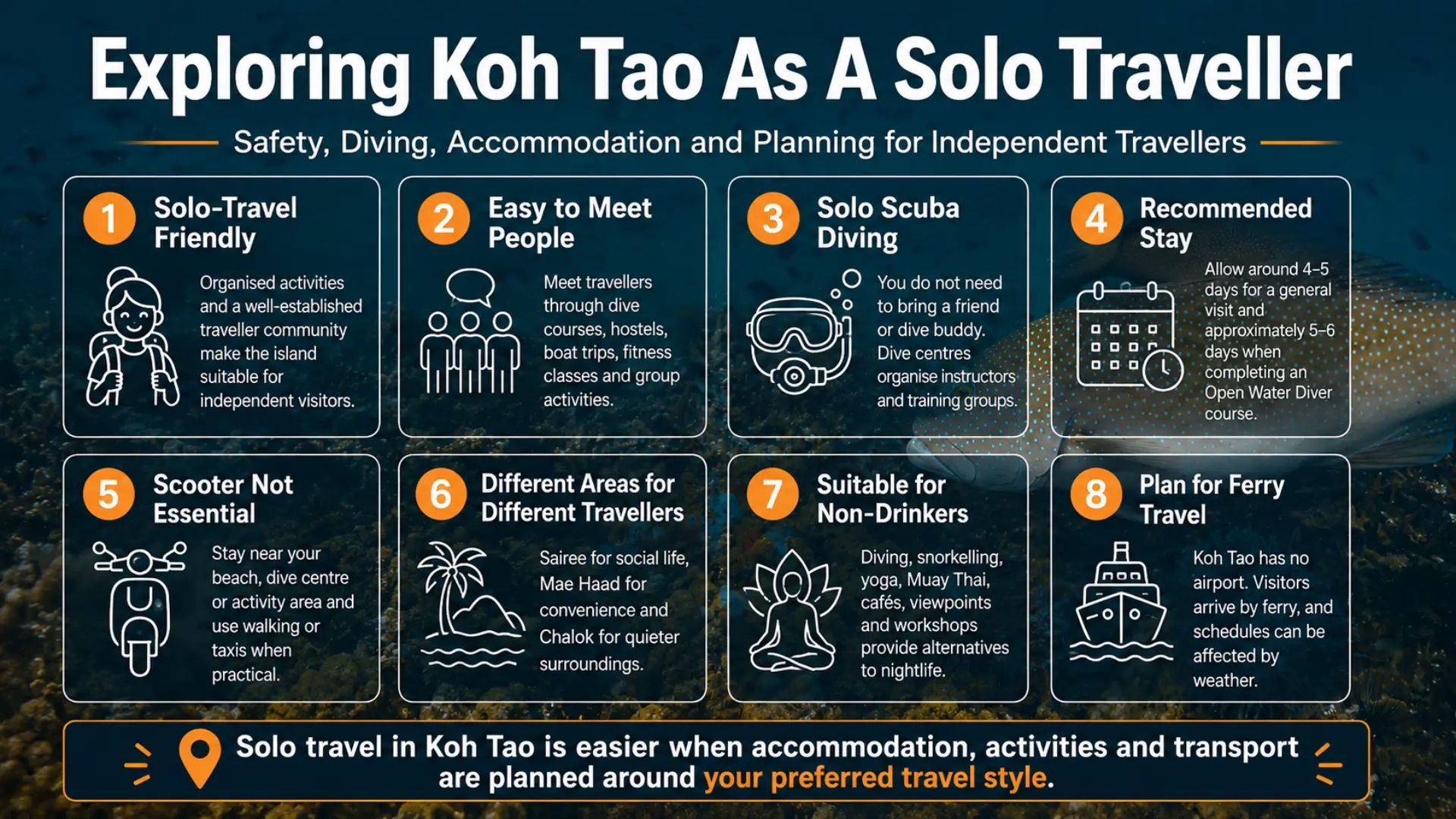 Koh Tao for Solo Travellers